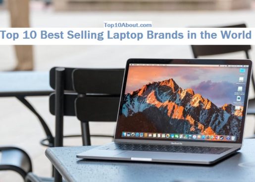 Top 10 Best-Selling Laptop Brands In The World 2024