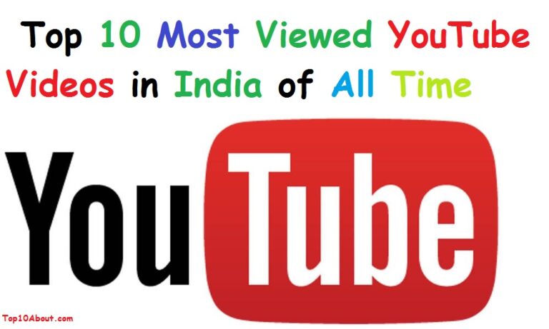 top 10 most watched games on youtube in india