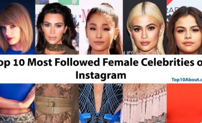 Top 10 Most Followed Female Celebrities on Instagram 2022