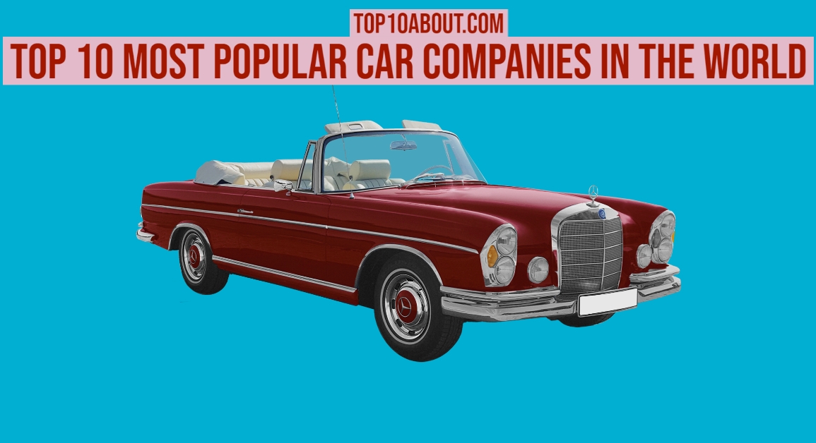 Top 10 Most Popular Car Companies in the World - Top 10 About